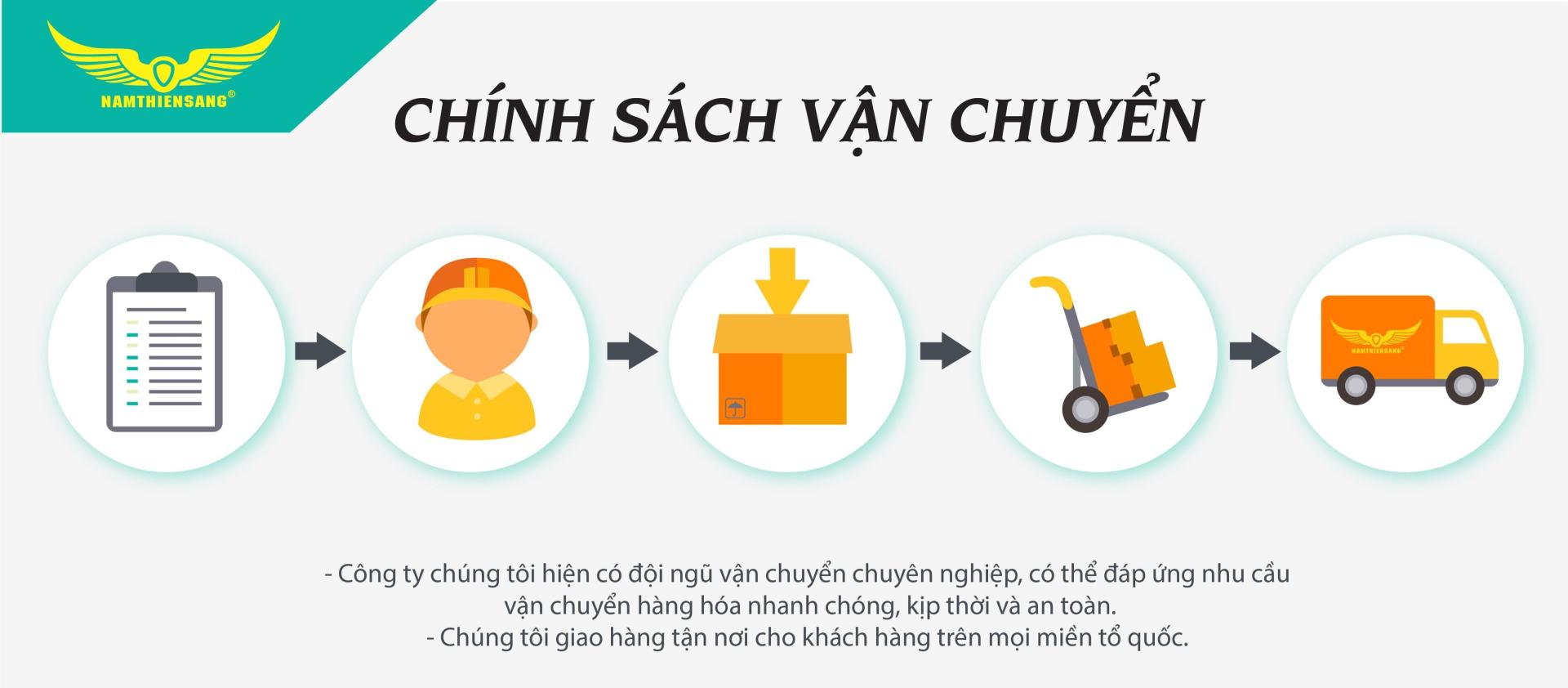 chính sách vận chuyển